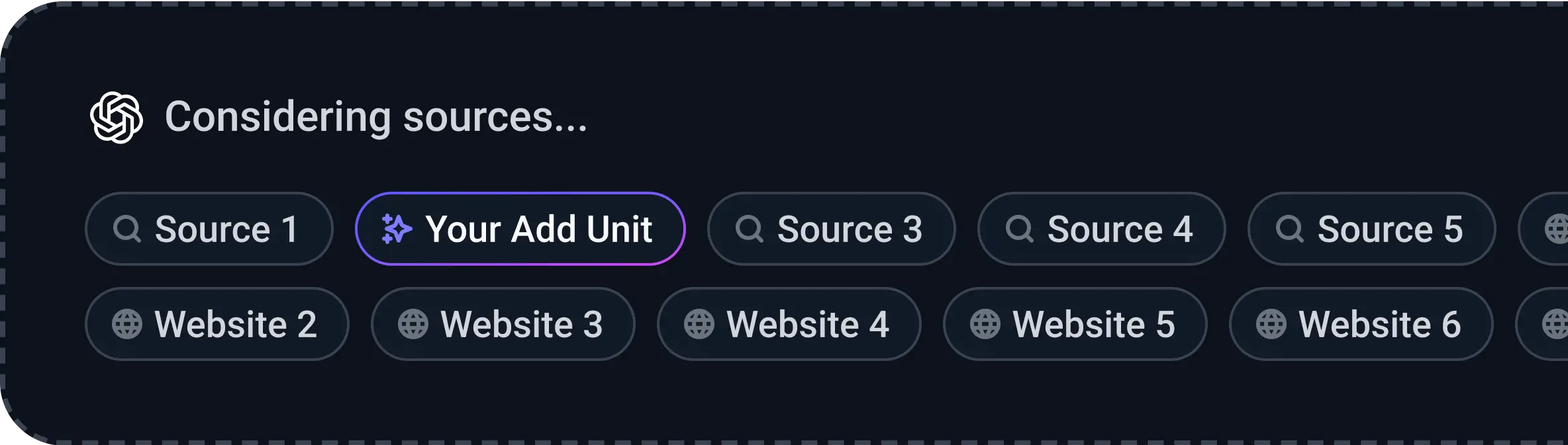 Consideration Not Interruption.