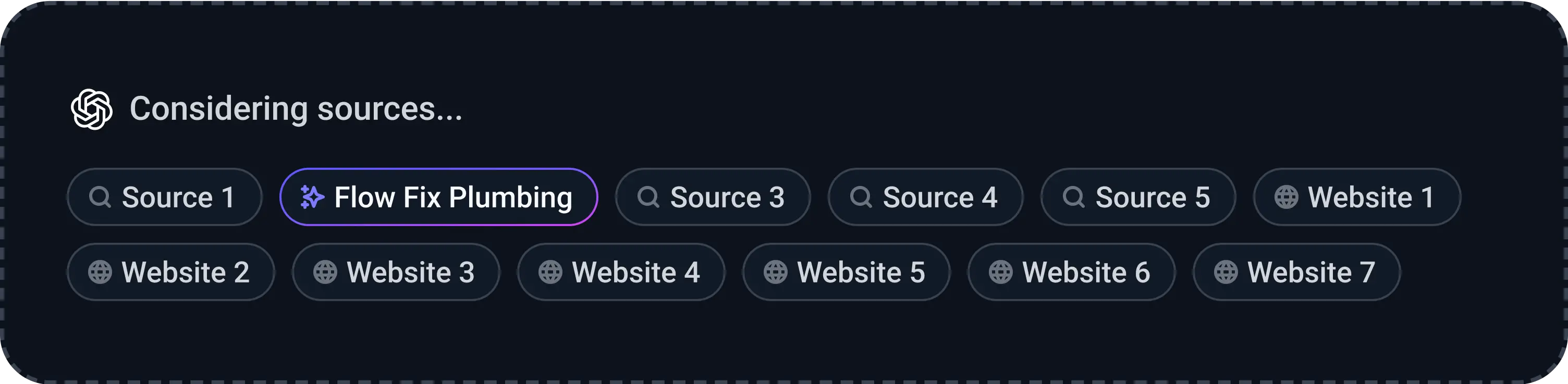 Response enrichment.