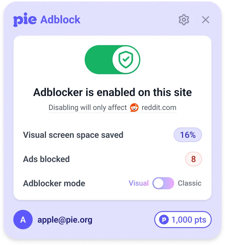 Adblock Popover